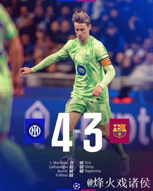 阿斯：即便巴萨末轮欧冠全胜，仍可能无缘淘汰赛